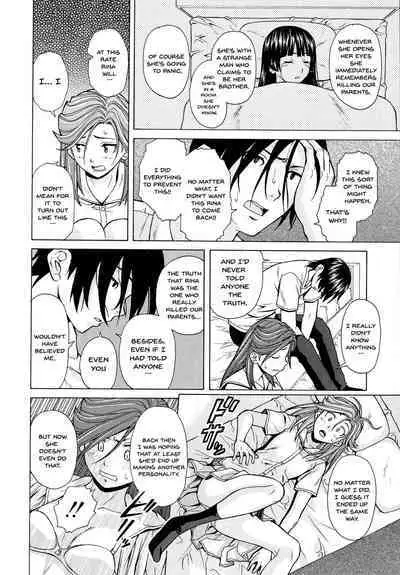 Ani to Imouto no Jijou.