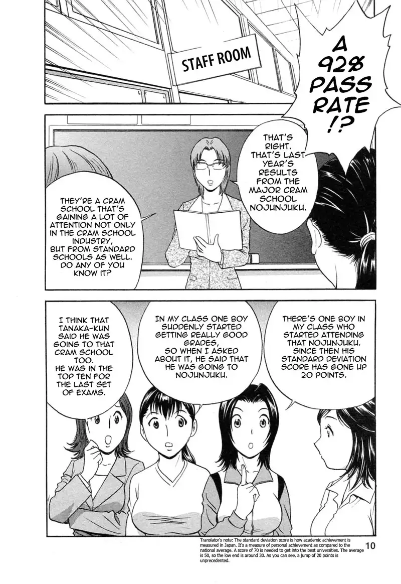 Boing Boing Teacher P37