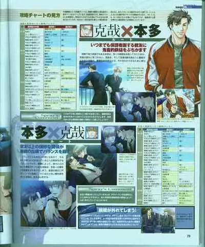 Cool-B Vol.15 2007-09