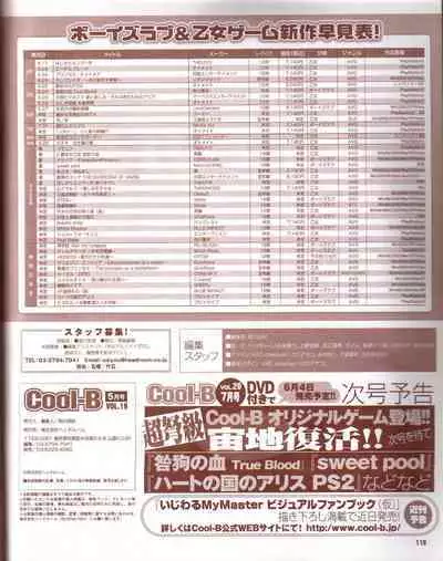 Cool-B Vol.19 2008-05