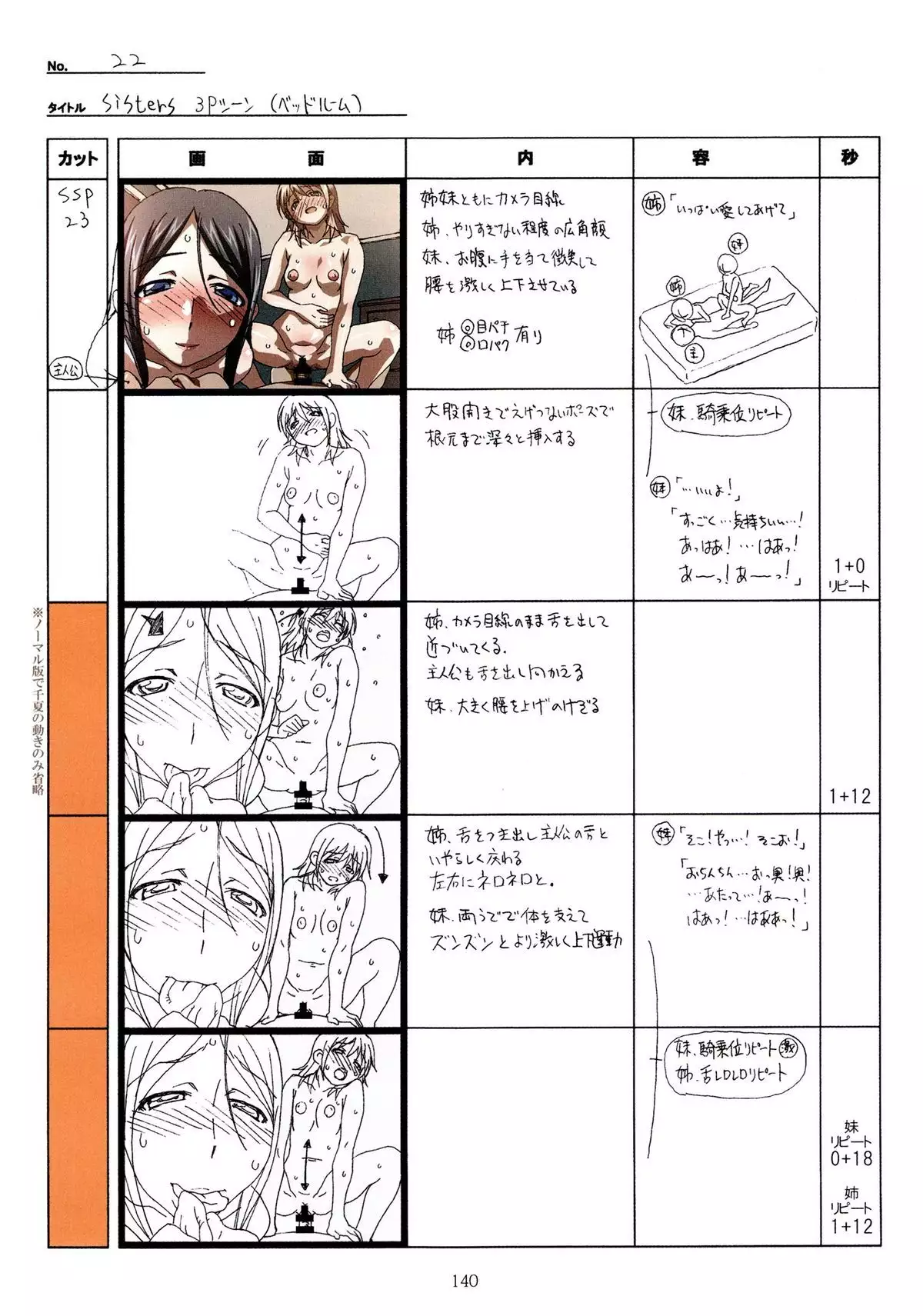 SISTERS -Natsu no Saigo no Hi- H Scene All Part Storyboard