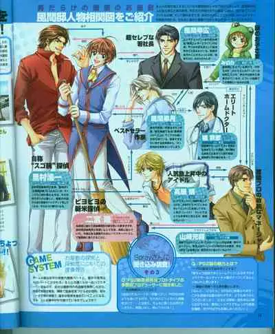 Cool-B Vol.15 2007-09