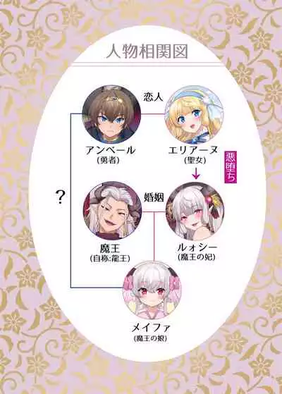 Yuusha aku ni ochiru