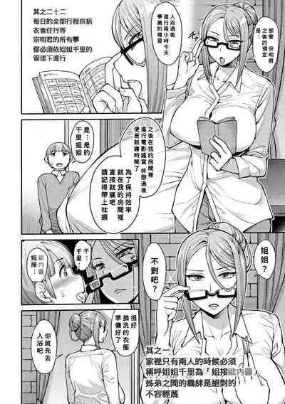 Muneaki Shonen no Karen Naru Nayami