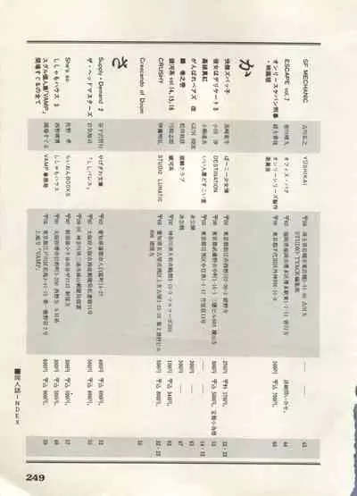 Bishoujo Shoukougun 6