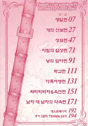 Katei no Jijou - Family's circumstances Ch. 1