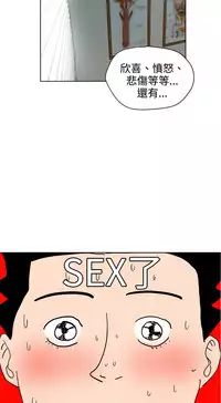 Desire King (慾求王) Ch.1-12 (chinese)