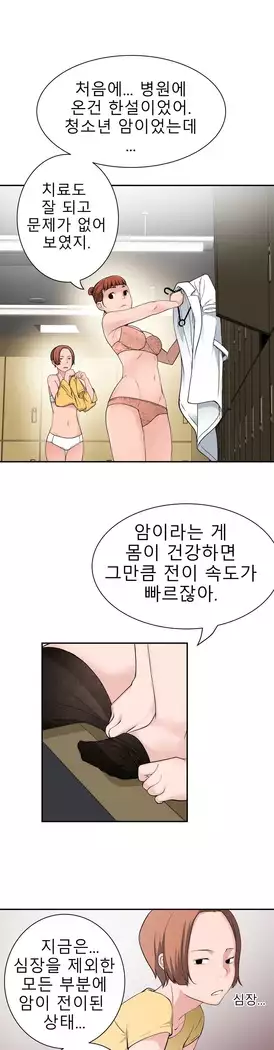 Tissue Thieves Ch.1-27