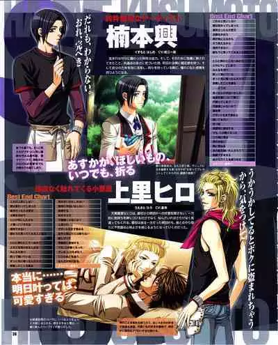 Cool-B Vol.29 2010-01