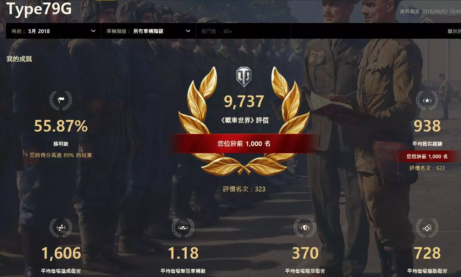 Darjeeling no Royal Course