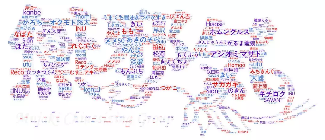 Wagasha Jiman Noh Napetto