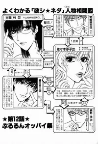 [Konjoh Natsumi] Hoshigari no Nedari na Vol.2