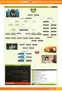 SummerDays Visual Guide Book