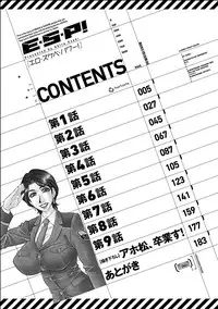 [Ozaki Akira] E.S.P! Ero Sukebe Power Digital Mosaic Ban [Digital]