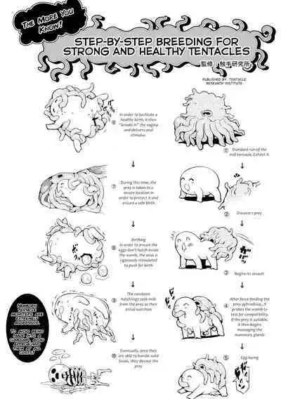 [Kawai Shun] Odoru! Shokushu Kenkyuujo | Dance! Tentacle Research Institute [English] [solowing]