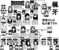 [Fuuga] Otokonoko Onnanoko | Boy Girl [English] [Decensored]