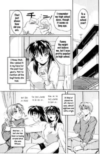 Living With Sis [English] [Rewrite] [WhatVVB]