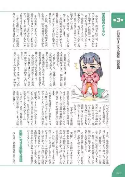 sō ten'nenshoku shikkin shōjo no kiso chishiki