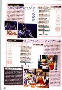 (一般画集) [elf] リフレインブルー 完全ガイド