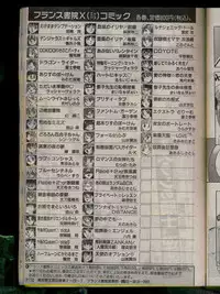 Comic Papipo 1996-04