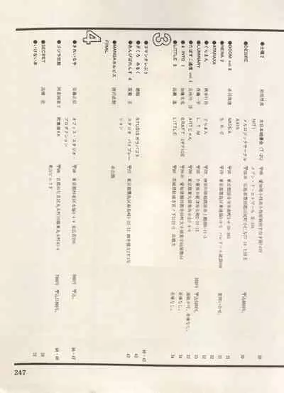 [Anthology] Bishoujo Shoukougun Lolita Syndrome 5 (Various)