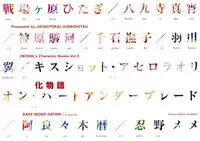 (C76) [Jikiseitokai Junbishitsu] OKOWA's Character Books Vol.3 (Bakemonogatari)