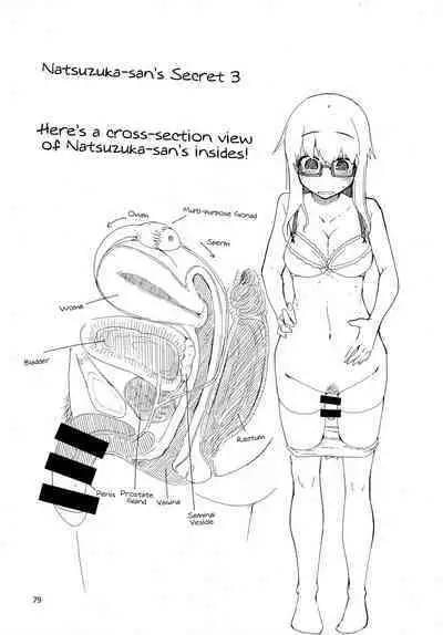 Natsuzuka-san no, Himitsu. Soushuuhen Zenpen