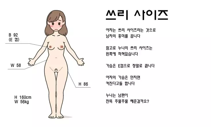 Watashitachi no Karada ~Kodomo ga Dekirushikumi~