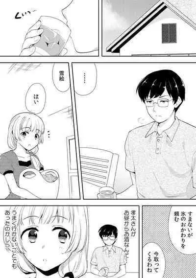 Deisui Shichatta Aniyome to