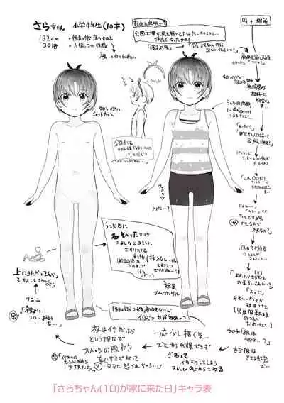 Chiisai hou ga Ecchi desho