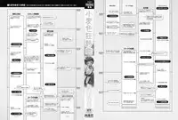 [Tamachi Yuki] Komugiiro Rhapsody