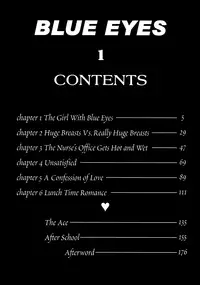[Nishimaki Tohru] Blue Eyes Vol.1 [English]