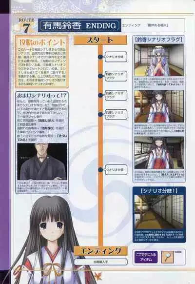 Tsukikagerou Rengashuu