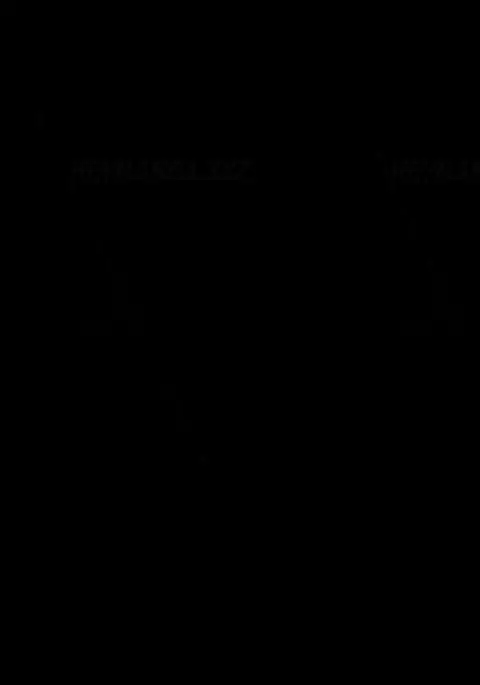 The Taste of Hands Ch.1-72