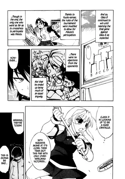 Muv-Luv Extra Vol. 1