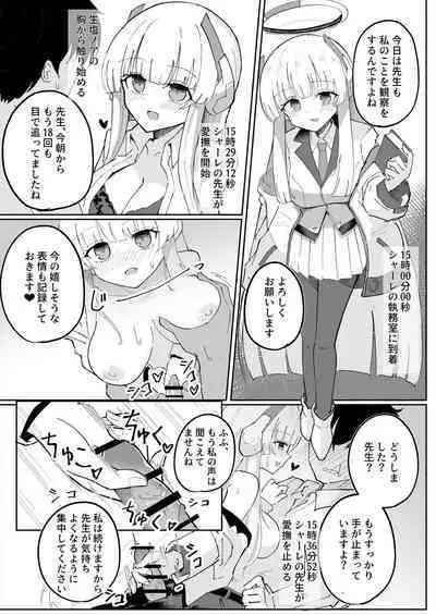 Noa to Sougo Kansatsu Sawari Aikko