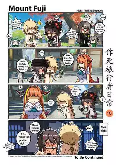 Make Die Traveler Daily Life