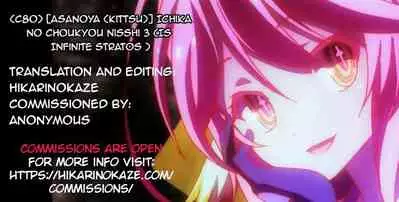 Ichika no Choukyou Nisshi III