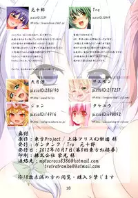 (Kouroumu 8) [Guntank (Various)] Otoko no Libido (Touhou Project)