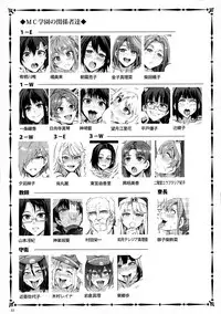 (C92) [Alice no Takarabako (Mizuryu Kei)] MC Gakuen Nana Jigenme [Chinese] [無邪気漢化組]