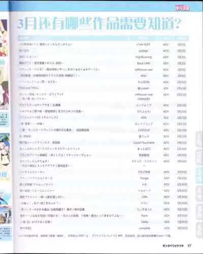zettairyouiki Galgame yuuginennkann 2012