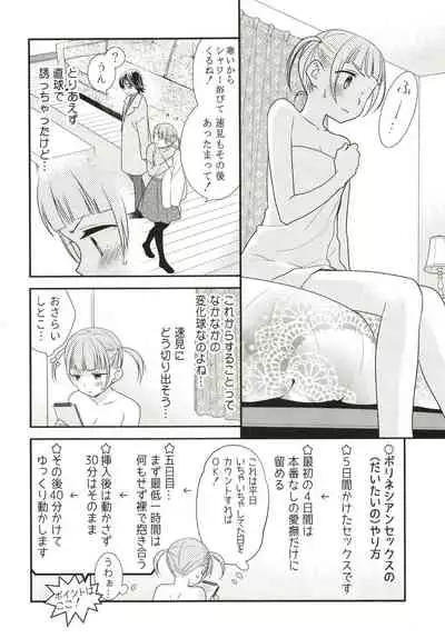 Anata to Futari de Shitai Koto.