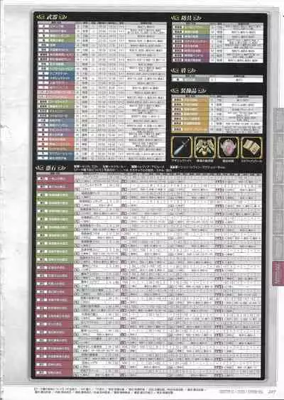 [Eushully] Tenbin no La DEA. ~Ikusa Megami MEMORIA~ Perfect Guidebook