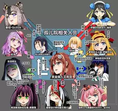 BOUNTY HUNTER GIRL vs Re: CELEBRITY GIRL Ch. 10