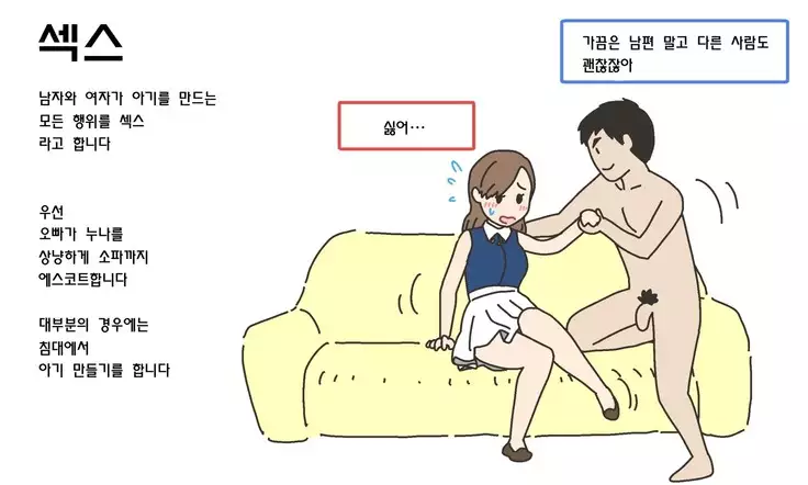 Watashitachi no Karada ~Kodomo ga Dekirushikumi~