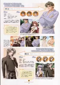 [設定資料集]SHUFFLE! Visual Fan Book