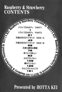 [Hotta Kei] Raspberry & Strawberry