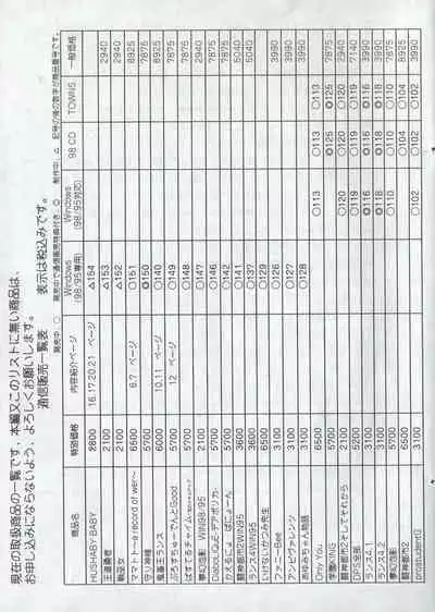 Arisu no Denchi Bakudan Vol. 06