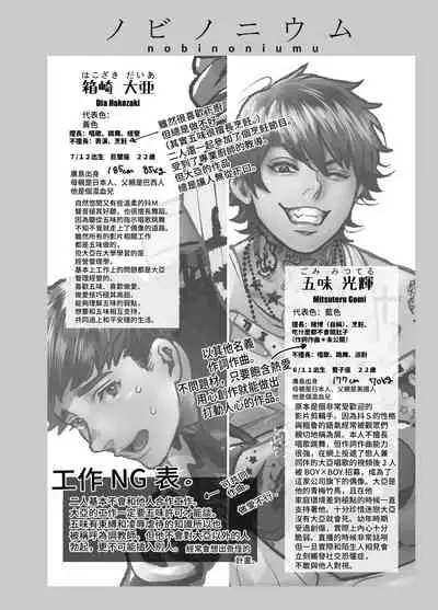 [Amarans (Various)] BOY x BOY IDOL COLLECTION! [Traditional Chinese] [Digital]