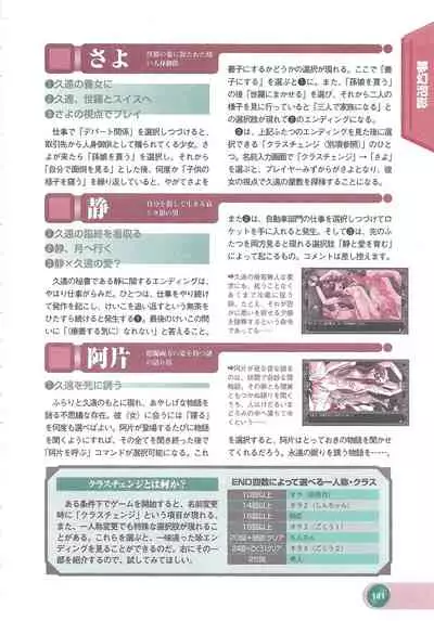 Official Alicesoft Full Completion Guide 2